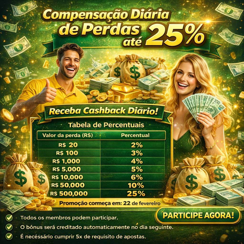 Instalação iOS 65z